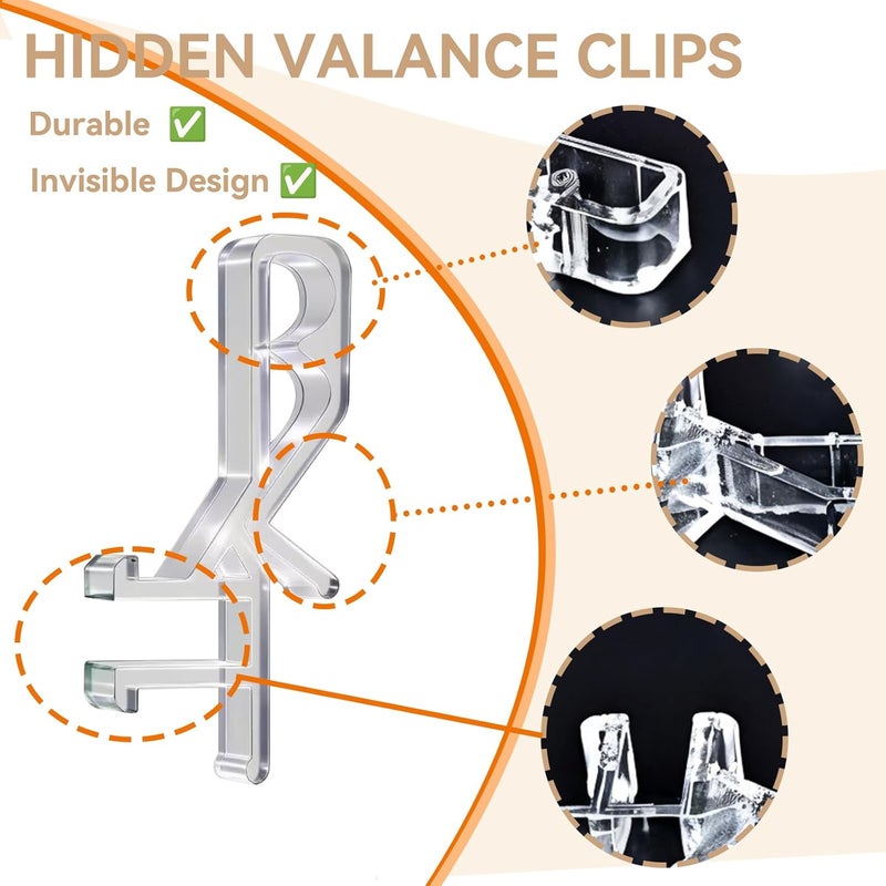 Cidkoth 22 PCS Hidden Channel Valance Clips, 1-7/8 Inch Clear Plastic Blinds Clips for Valance with a Groove, Replacement Clips for Blinds Wood & Faux Wood Window Blinds - Image 3